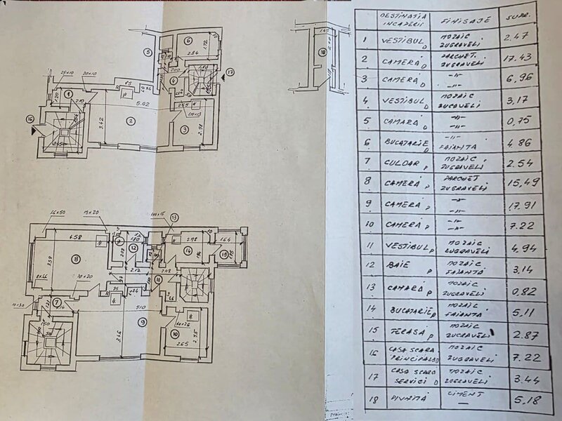 Doamna Ghica, vanzare vila P+1
